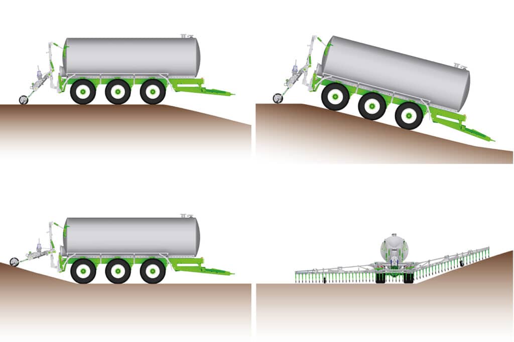 JOSKIN Pendislide Pro, een vaste waarde sinds 2017 2
