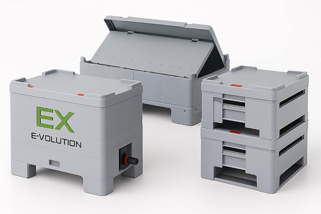 From pioneering work in 2002 to a BIB revolution in 2026 1